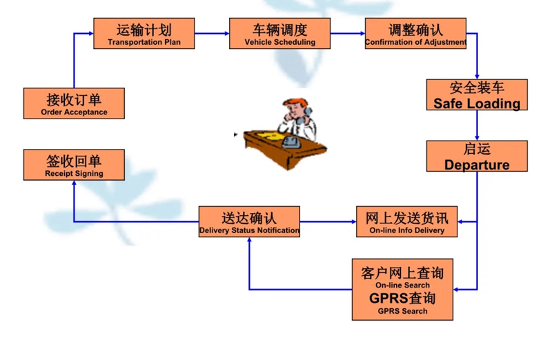 苏州到米脂搬家公司-苏州到米脂长途搬家公司